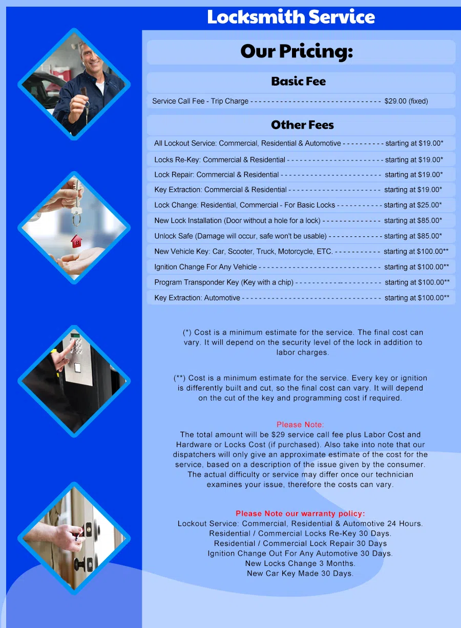 Columbia Locksmith Store, Columbia, MD 410-454-0161